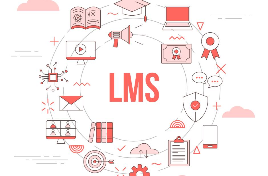 Learning Management System LMS